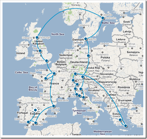 Europe Grand Tour
